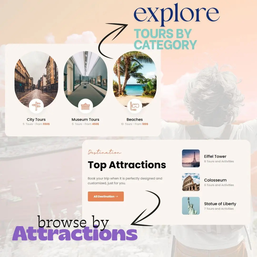 Travel website feature